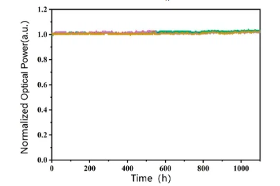 news-404-268 news-404-268